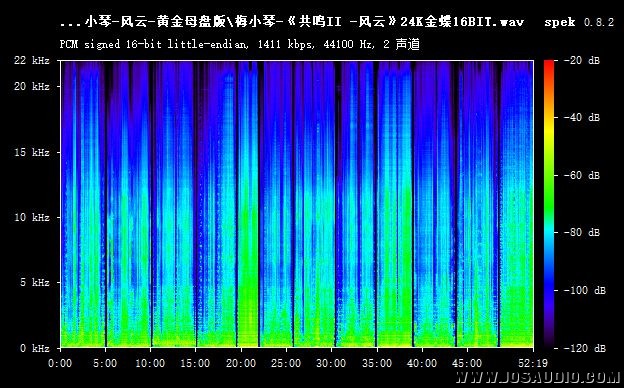 梅小琴-《共鸣II -风云》24K金蝶16BIT.wav.jpg